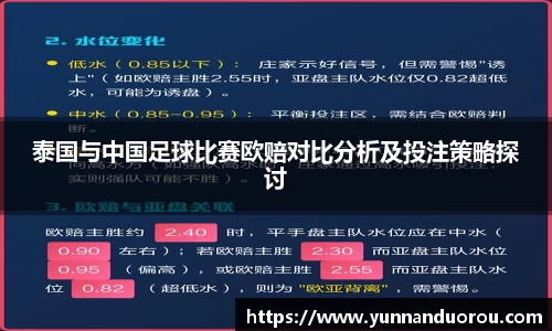 米兰泰国与中国足球比赛欧赔对比分析及投注策略探讨